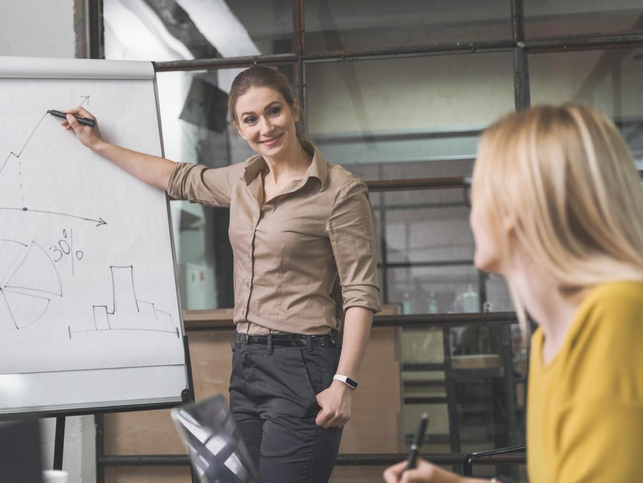 Market analysis dashboard showing seasonal patterns